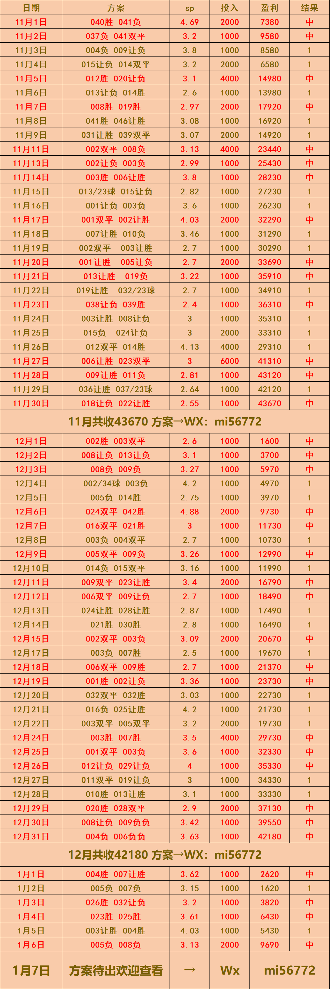 “英超联赛免费高清直播+实时赛程+积分预测