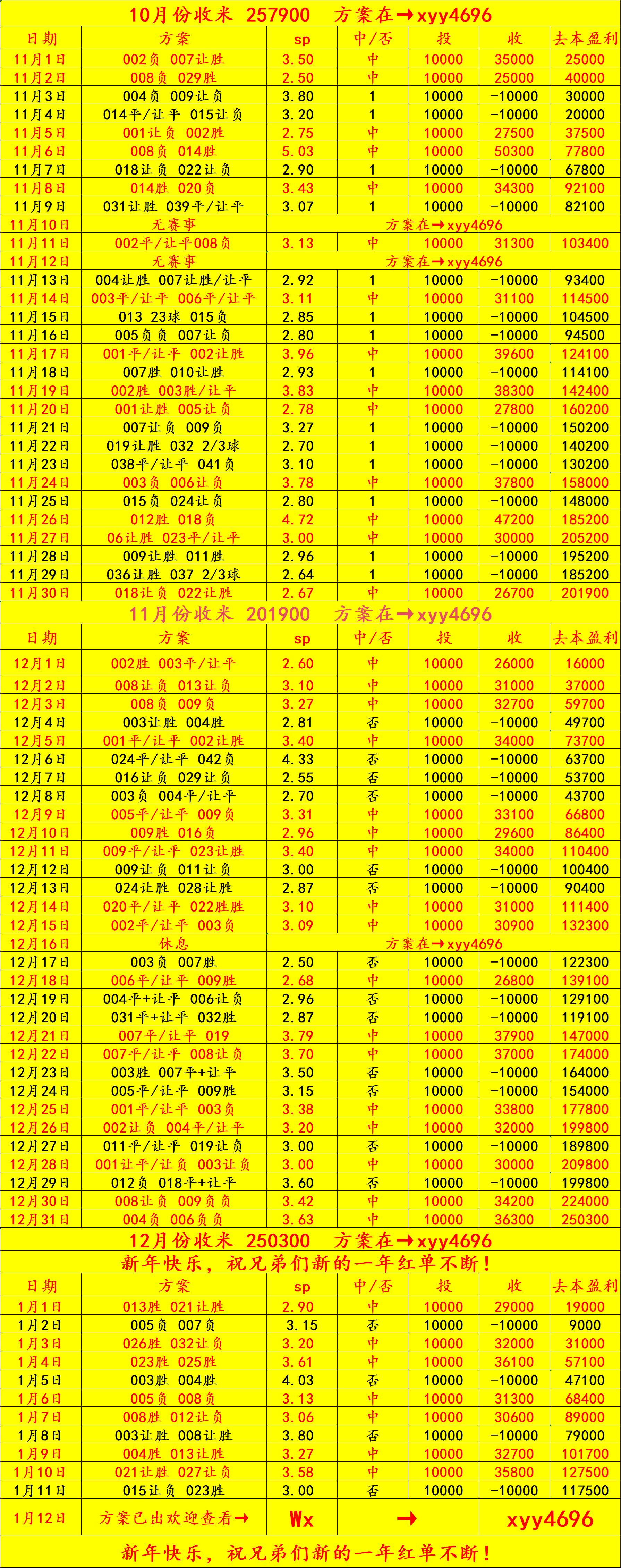 亚洲杯23 乌兹别克U23VS韩国U：西