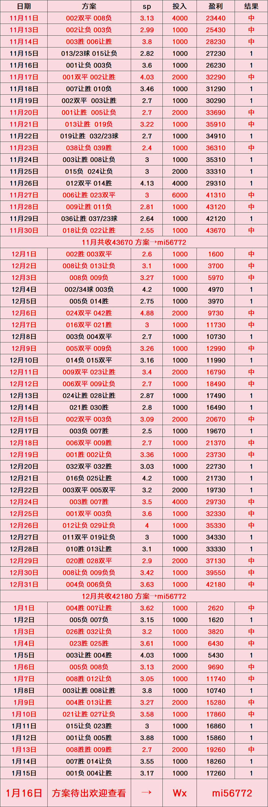 英超联赛免费高清直播+实时赛程+积分预测（2025赛季全覆盖）比萨VS亚特兰大：比分预测