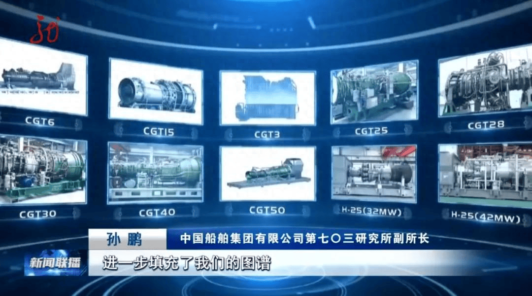 不藏了！国产50兆瓦燃气轮机官宣落地，中国10万吨航母可期？