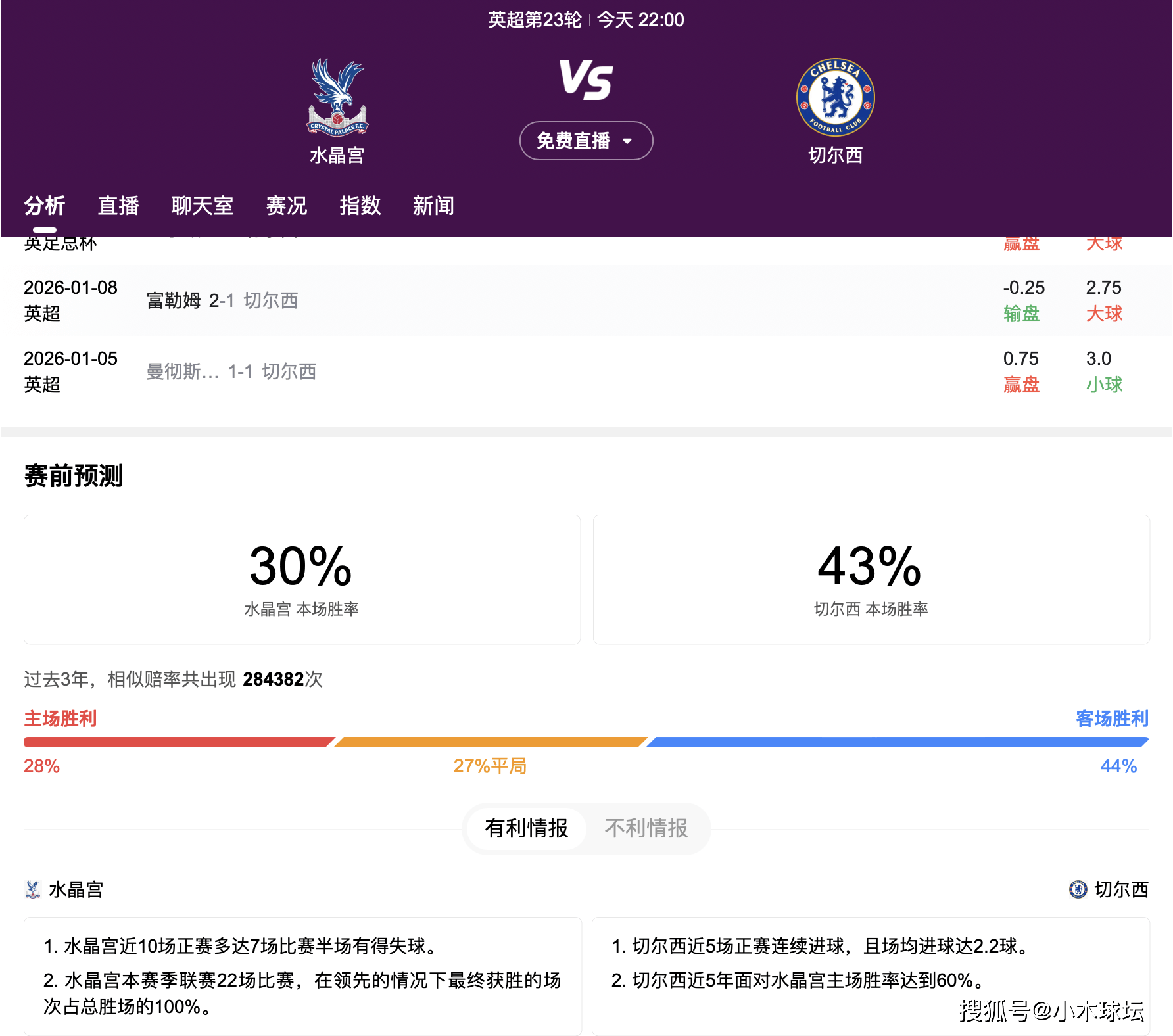 英超联赛免费高清直播+实时赛程+积分预测（2025赛季全覆盖）英超焦点战：水晶宫vs切尔西数据深度解析