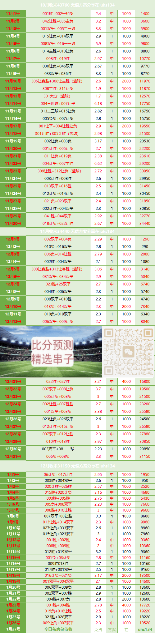 英格兰足球超级联赛欧冠 比分预测赛事前瞻：那不勒斯VS切尔西