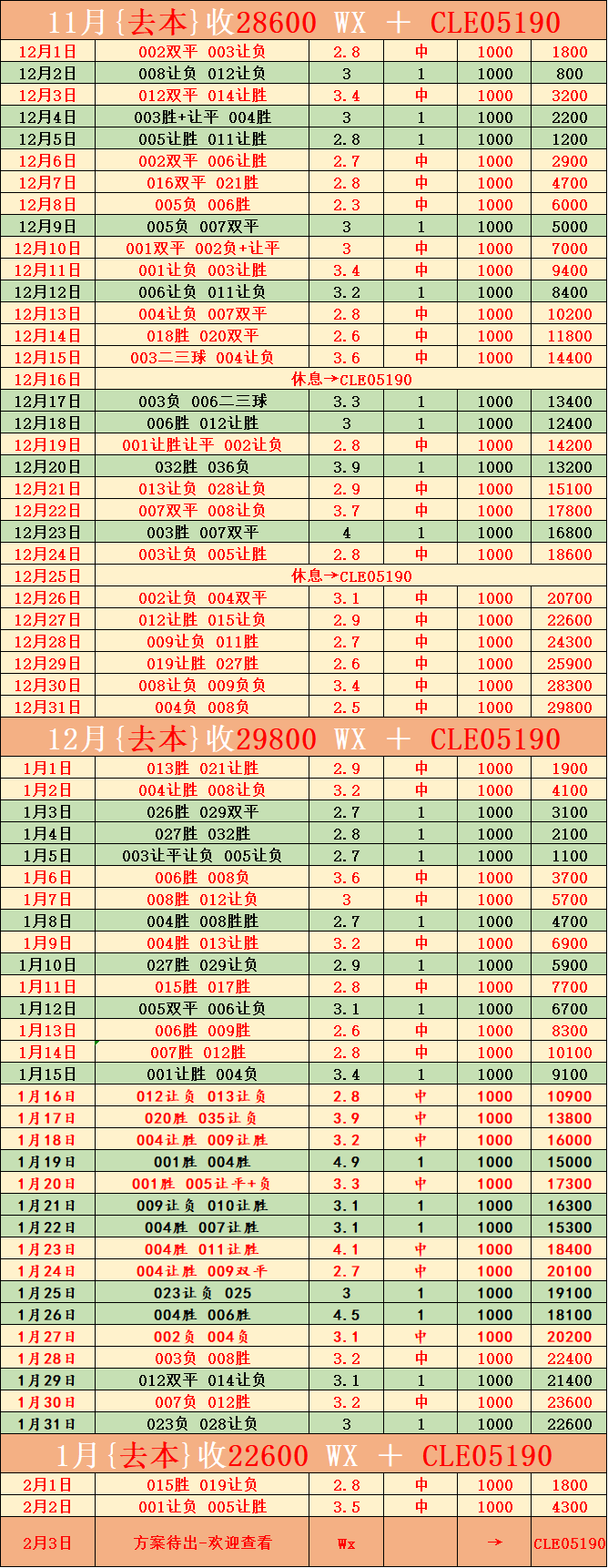 巴伦西亚VS西班牙足球甲级联赛毕尔巴鄂竞