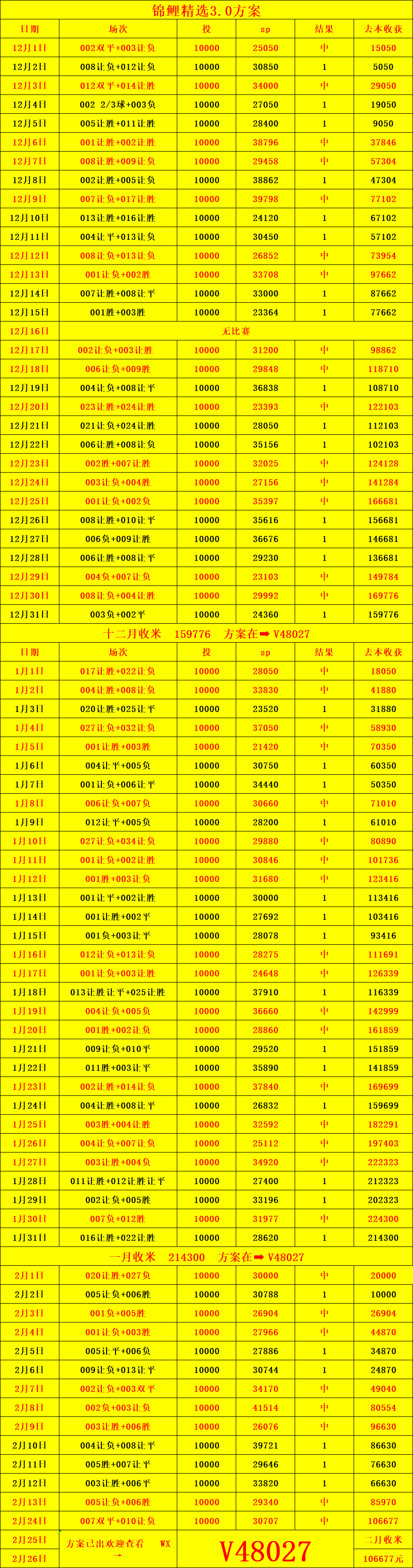 英超联赛免费高清直播+实时赛程+积分预测（2025赛季全覆盖）周三005英冠：谢菲尔德联VS考文垂比分预测