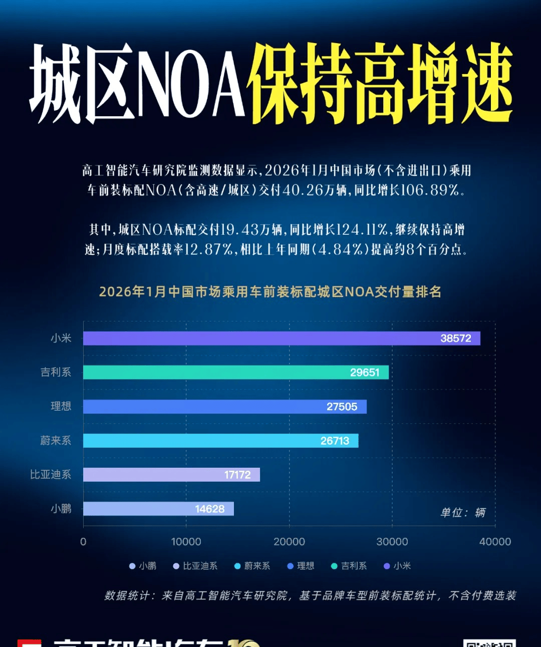 2026生死战！合资靠中国供应链续命自主品牌全域智能化开打(图1)