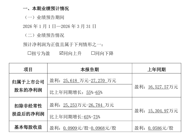 c0136edad908065d8332b270717ac8eb.png