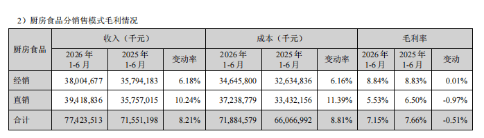 直销.png