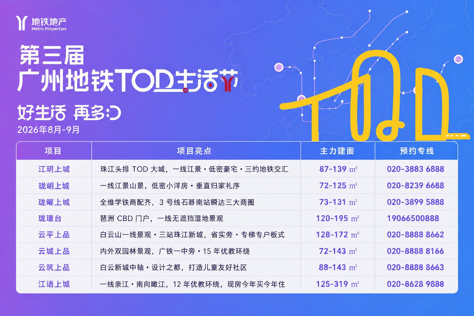 广州地铁地产项目介绍.jpg