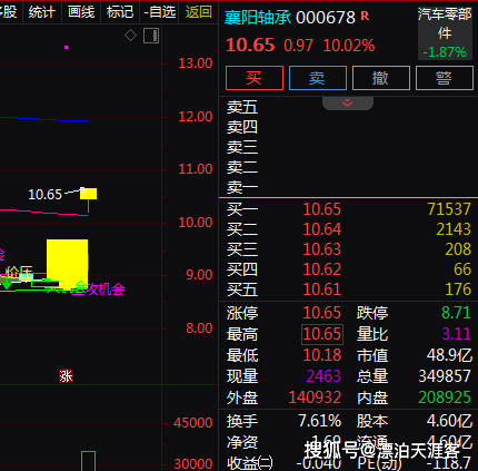 襄阳轴承.png