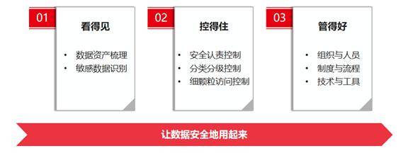 文章配图-2