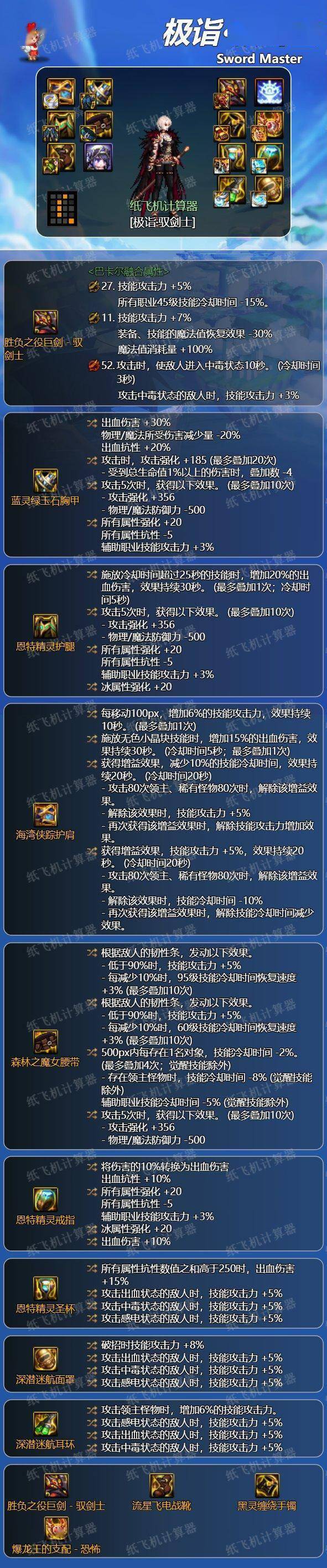 dnf剑宗2024毕业装备推荐
