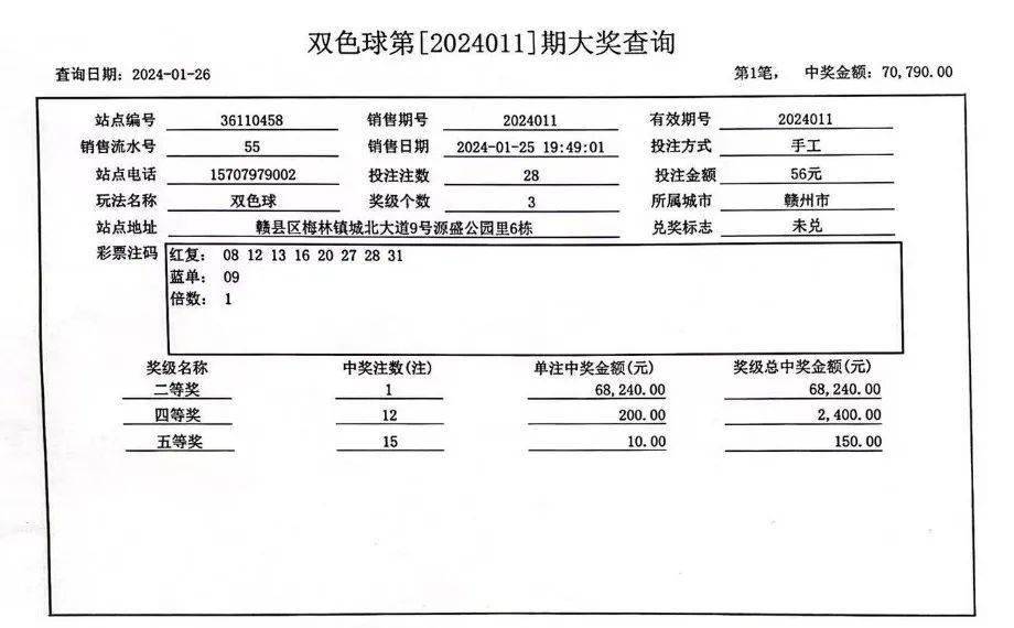 七星彩投注与快3彩票平台推荐福彩开奖 我省彩民延续好运喜中2注双色球二等奖！