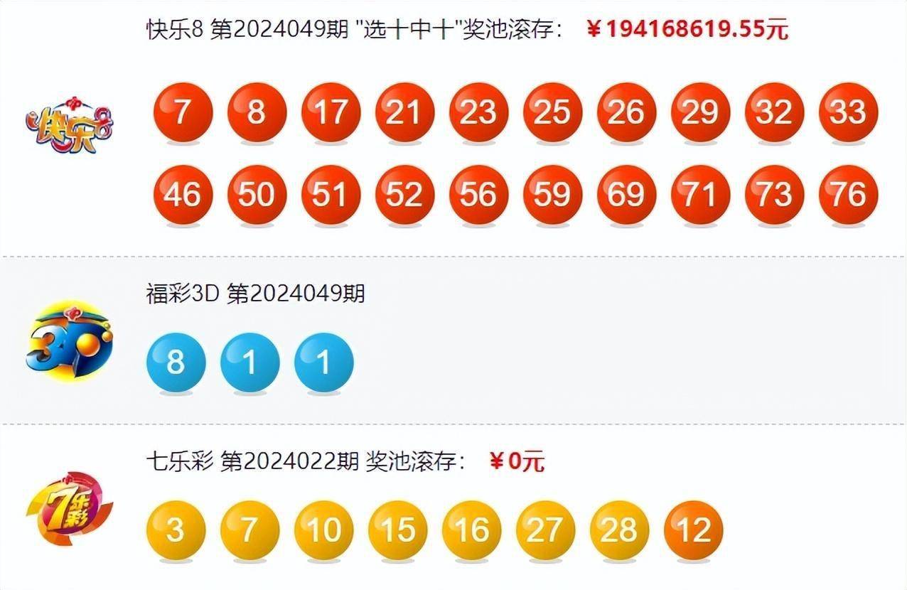 大乐透第24022期中5注一等奖 单注最高奖金1260万 奖池7.22亿