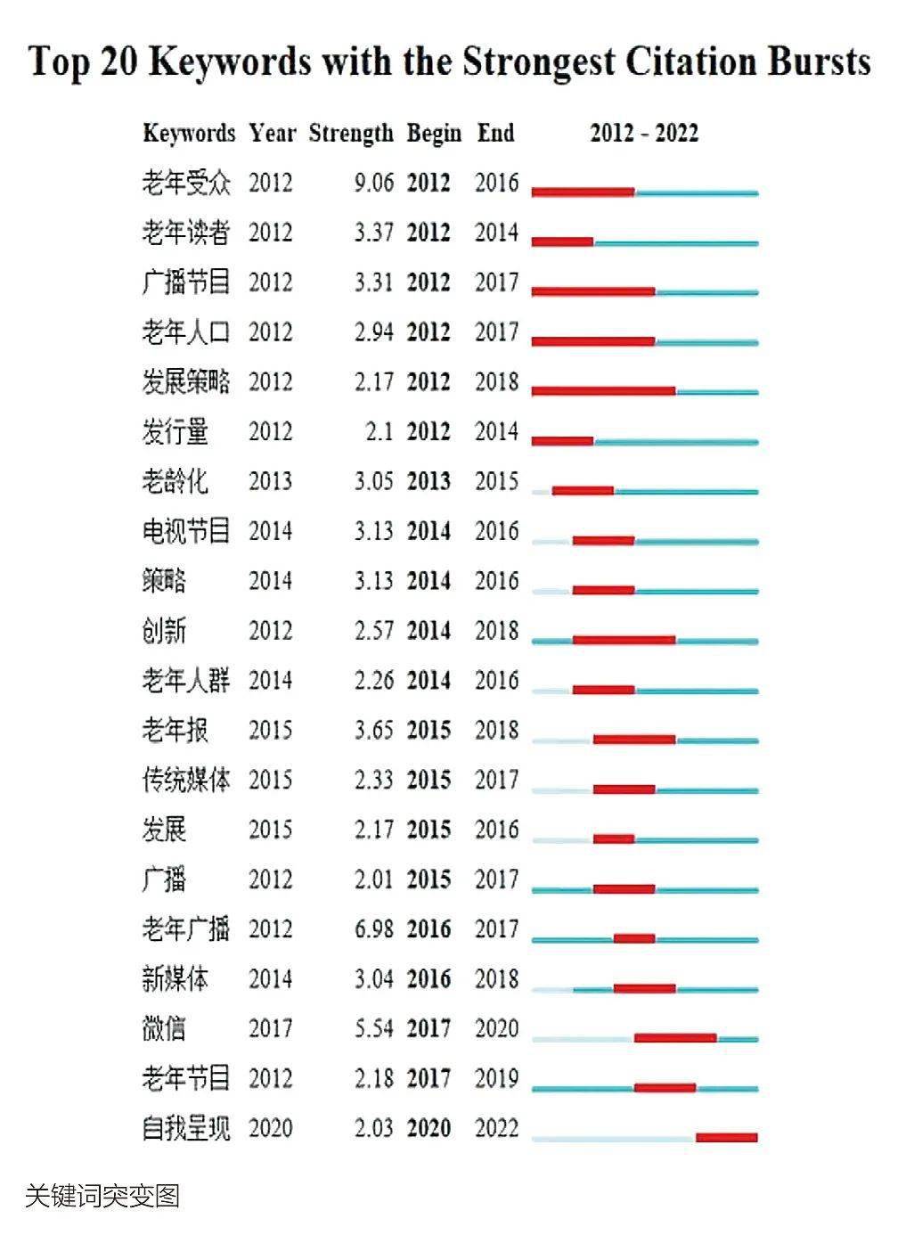 文章配图-8