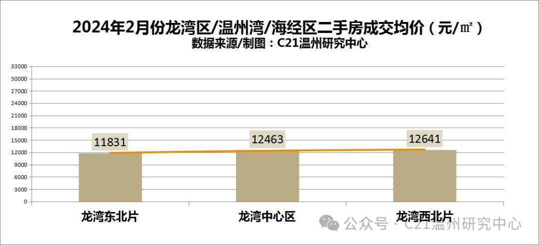 神马：澳门王中王1oo%的资料-广州漂泊多年，终于买了48平的二手房，花费130万！大家看值吗？