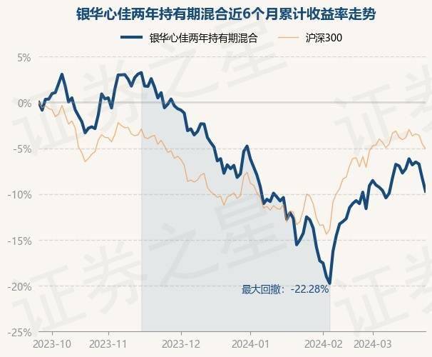 饿了么【怎么赌欧洲杯】-中金公司产品保有量持续成长：财富管理业务四年连续正增长  第3张