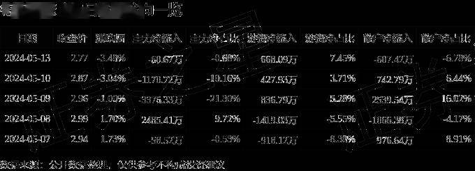 🌸中央广播电视总台【2024正版资料大全免费】|【数智共生 开创数字经济高质量发展新未来】贵阳积极探索卫生健康领域数字化转型  第3张