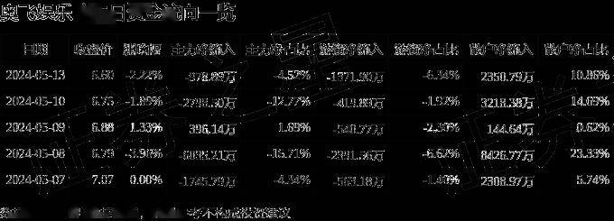 🌸中国能源网 【澳门今一必中一肖一码一肖】_国际娱乐（01009.HK）8月16日收盘跌1.11%