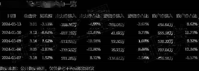 人民日报海外版🌸7777888888管家婆中特🌸|肺结节的“前世今生”：一场与健康的对话  第4张