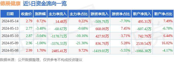 🌸中国环境网站 【澳门最准一肖一码一码匠子生活】|豪迈科技：公司客户群优质、回款也不错，整体上现金流是比较健康的  第5张