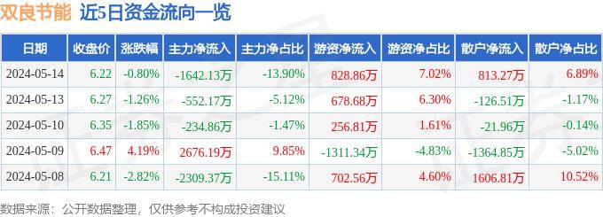 苹果【足球欧洲杯买球平台首页】-3月第2周保定人气楼盘TOP榜：这些小区是购房者的心头好！