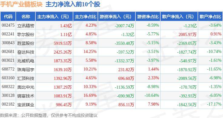 快播电影【7777788888一肖一码】-上海加快打造全球“5G-A商用第一城”