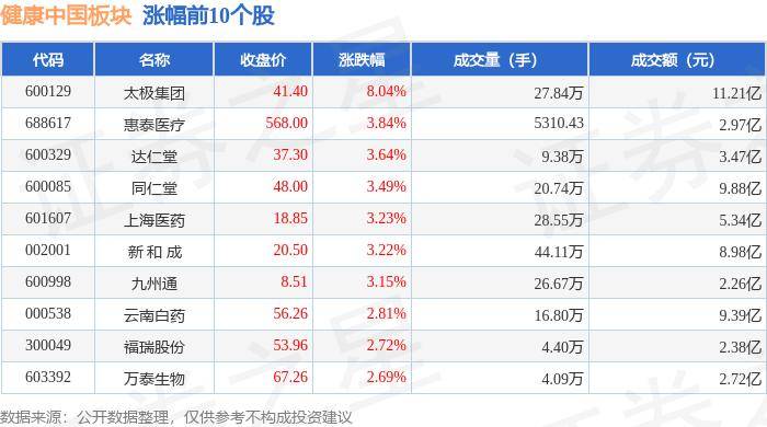 熊猫直播【7777788888一肖一码】-新政首个周末：热门楼盘咨询量翻倍  第4张