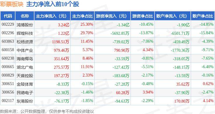 新浪电影【2024欧洲杯投注站】-他用一个数学公式，连中14次彩票头奖，多国因他被迫修改彩票规则