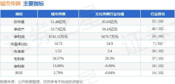 🌸【2024一肖一码100%中奖】🌸_盘锦入选全国第二批中小企业数字化转型试点城市