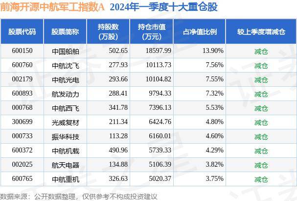 百度视频：2024最新奥马免费资料生肖卡-基金：5月17日基金净值：鹏扬利泽债券A最新净值1.0839  第1张