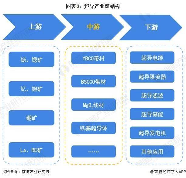 🟢【欧洲杯线上买球app】-长城基金赵凤飞：逢低布局“新质生产力”，看好AI应用、低空经济｜基金佳问  第2张