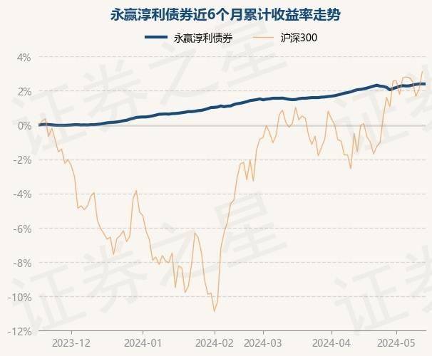 微视短视频：男子服务区被套路买30箱空壳螃蟹-基金：青岛跑出一支新产业基金：这家IT巨头投资1981万元  第3张