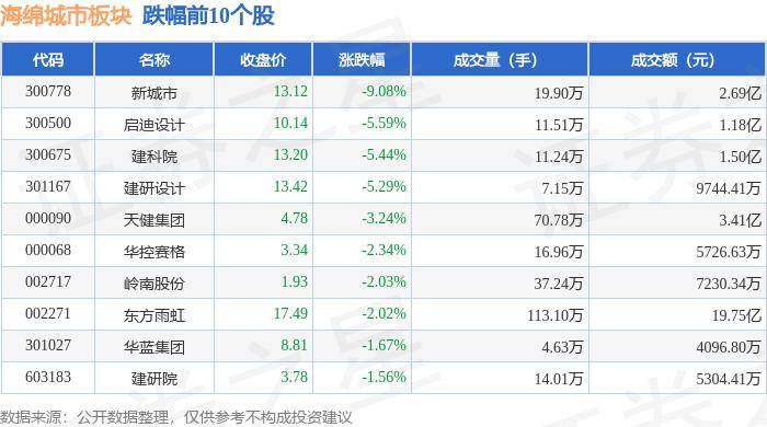 江西晨报:澳彩一肖一码100%-城市：“再生循环管理”领先欧盟，意大利城市走向“无垃圾化”