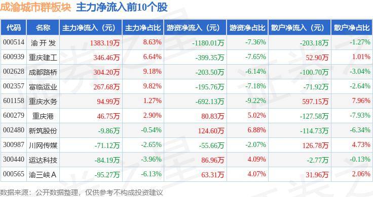 🌸中国新闻网 【澳门一肖一码精准100王中王】_商业地产企业回归一二线城市核心区域，京津冀商业地产缓慢复苏