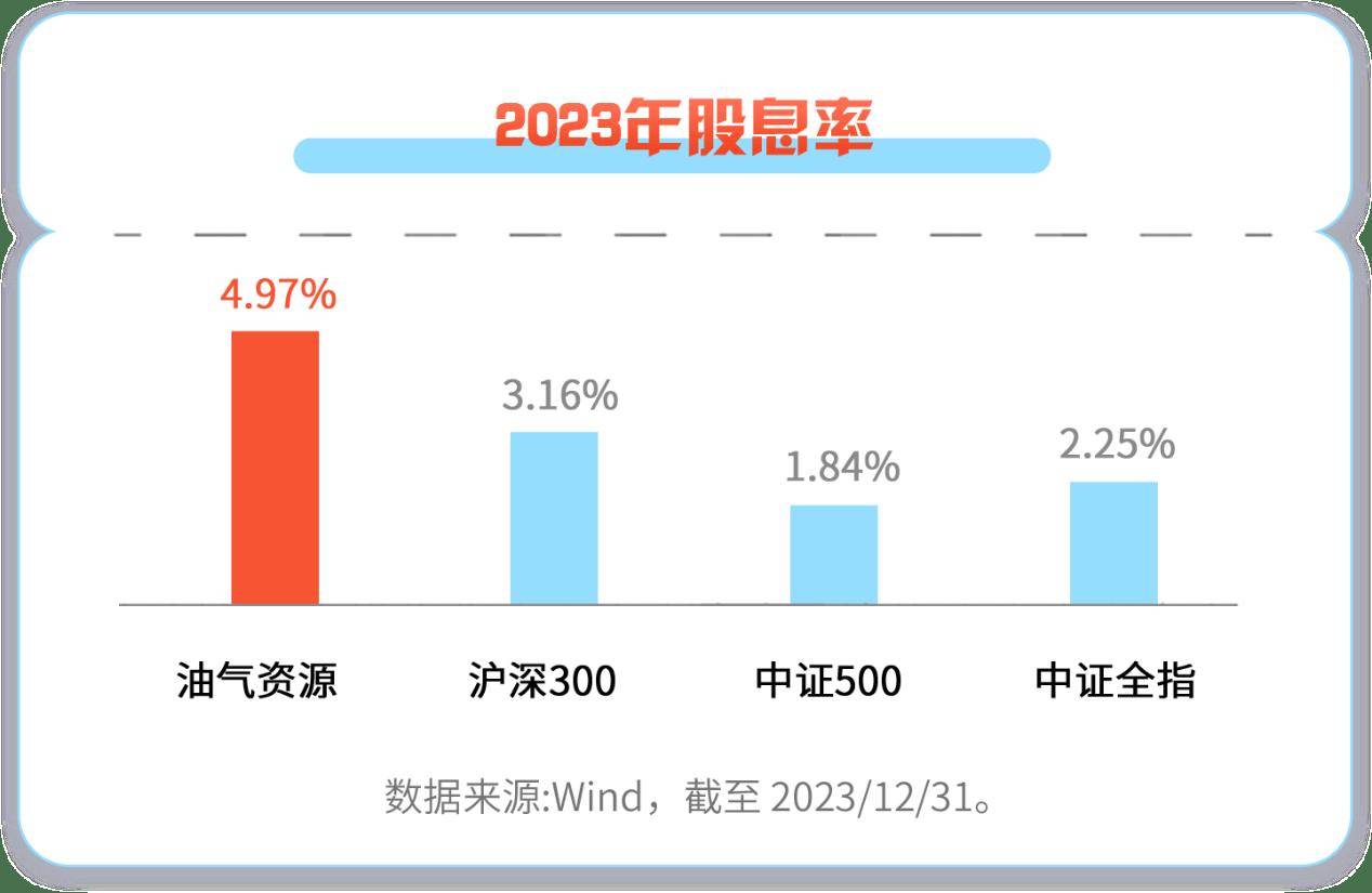 🌸【管家婆精准一肖一码100%】🌸-华电国际上涨5.3%，报6.95元/股