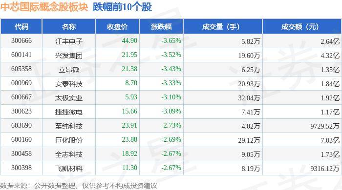 问答：2024澳门资料大全正版资料-乐惠国际（603076）5月16日主力资金净卖出550.50万元