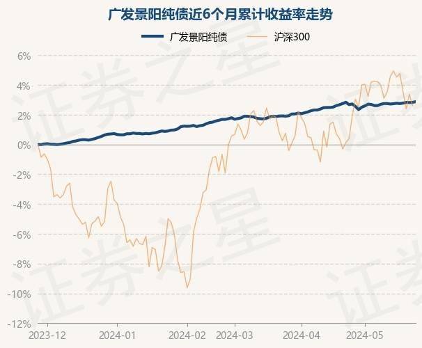 今日头条：澳门一码一肖100准今期指点-奥比中光：7月10日接受机构调研，博时基金、融通基金等多家机构参与