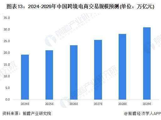 江西日报:新澳门的资料新澳-6冠的乔丹历史地位怎么可能不敌4冠的詹姆斯？数量和质量的差距  第2张