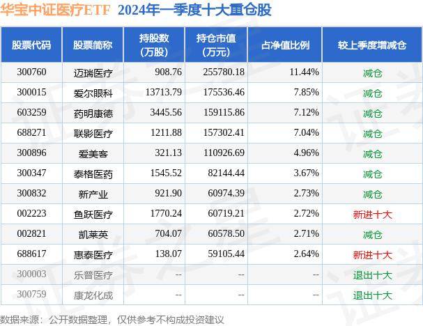 爱奇艺：澳门一码一肖一特一中2024-5月21日基金净值：华夏成长混合最新净值0.762，跌0.26%