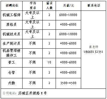 杭州新闻:7777788888新版跑狗图-城市：柳州市启动城市防洪Ⅳ级应急响应  第7张