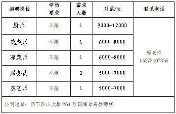 新黄河:2024年新澳门管家婆资料-城市：“一米高度”看城市 孩子眼中的济宁  第1张