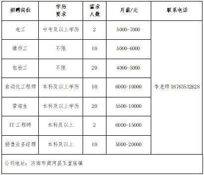 学习时报:7777788888精准跑狗-城市：壹点送岗|大中城市联合招聘高校毕业生网络招聘会（第14场）  第4张