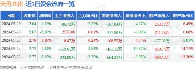 中国农网 :2024年正版资料免费大全-推进农旅融合 乡村“音”“梨”而美——安顺经开区举行金刺梨产业文化季暨避暑旅游启动仪式