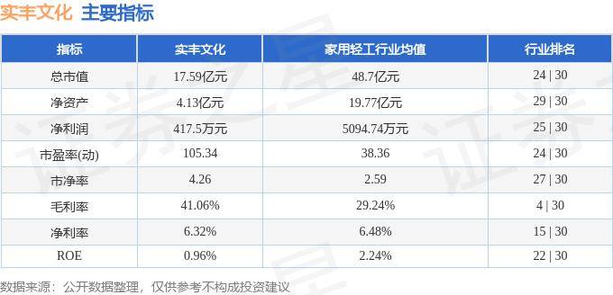 海南日报:二四六香港资料期期准117图片-“新中式”旅游成端午热点，传统文化景区景点、非遗等受关注