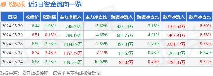 🌸飞猪视频【2024澳门资料大全免费】_3位时尚“女大佬”大合照，把娱乐圈名利场的现实展现得淋漓尽致