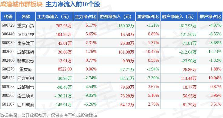 🌸触电新闻【澳门一肖一码100准免费资料】_上海残健融合运动会·城市定向赛上午在杨浦滨江举行