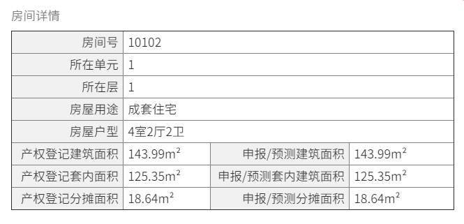 知乎：2024澳门正版精准资料-广州漂泊多年，终于买了48平的二手房，花费130万！大家看值吗？
