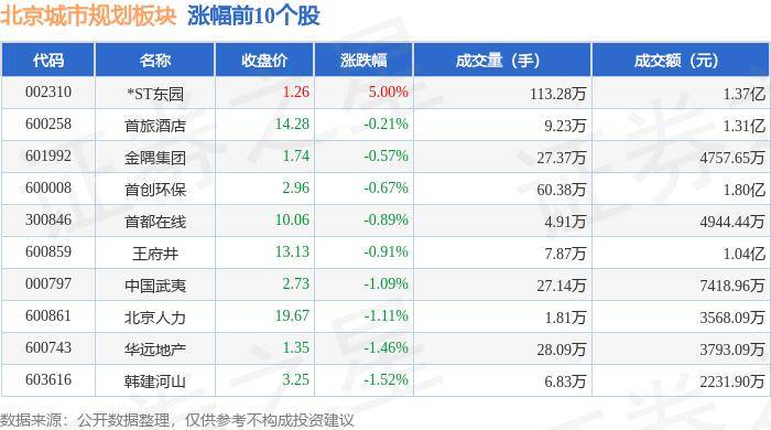 🌸学习时报【2024澳门正版资料免费大全】_既有技术“面子”又有民生“里子” 　数字化让城市更智慧更惠民