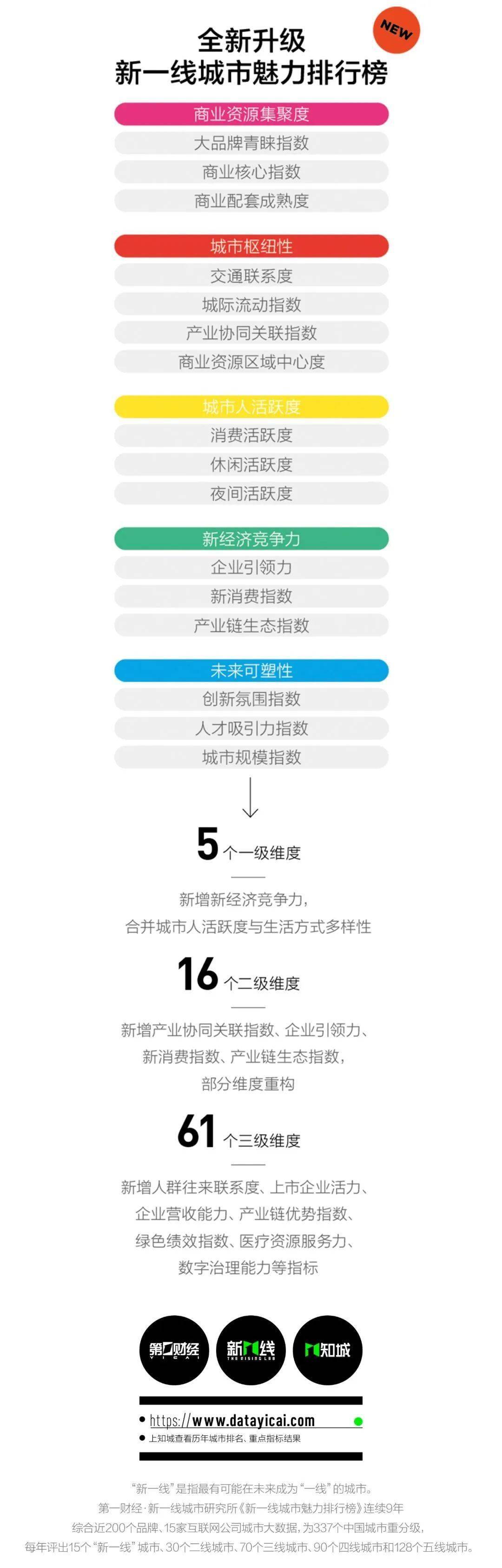 🌸法治日报【2024一肖一码100精准大全】_南京城市客场1-1战平广州队，王皓头球破门