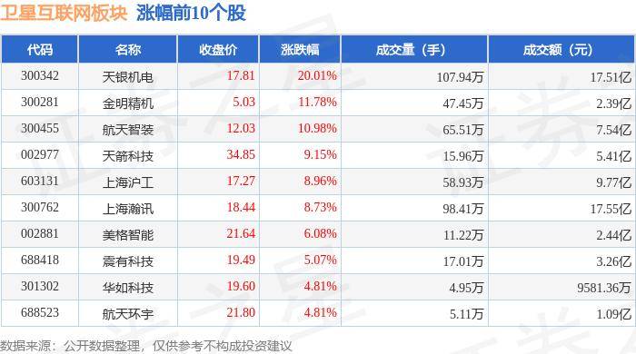 中国教育新闻网 🌸88887777m管家婆开奖一🌸|6月6日胜蓝股份跌6.33%，大成360互联网+大数据100A基金重仓该股